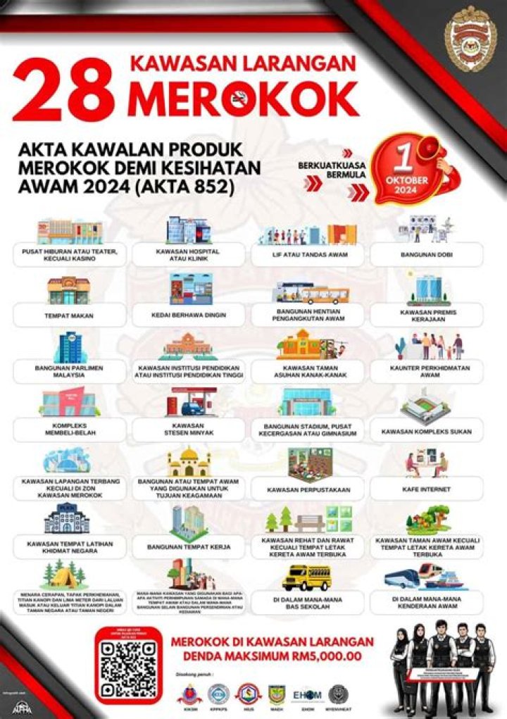 वीडियो सांख्यिकी 852郵報