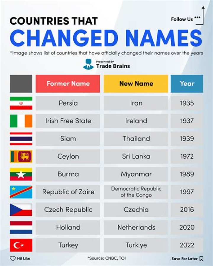 Five Countries that Really Can’t Stand Kim Kardashian